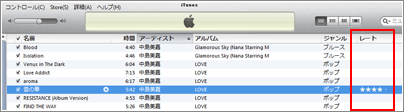 iTunesマイレート