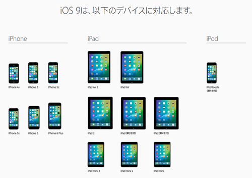 iOS9 対応デバイス