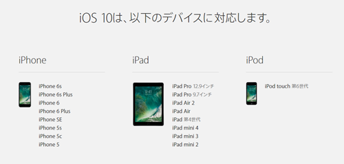 iOS10 対応デバイス