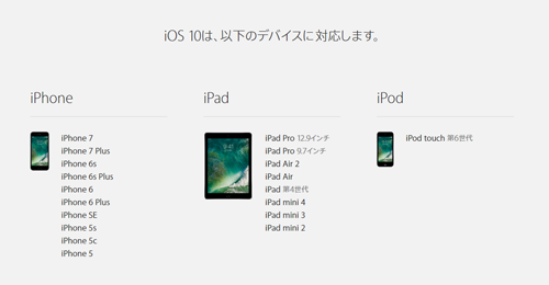 iOS10 無料アップデート 対応デバイス