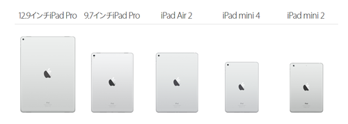 iPadのモデルを比較する
