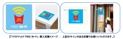 マクドナルド Wi-Fi