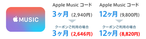 Apple Music コード のご購入