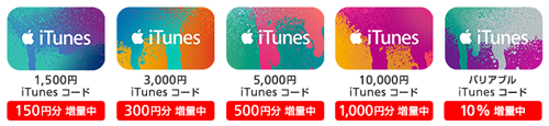 ソフトバンクオンラインショップ iTunes コード 10%増量