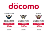 NTTドコモが月額980円で家族通話無料の基本プラン「シンプルプラン」を5月24日より提供開始