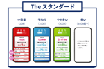 日本通信が「合理的シンプル290プラン」に月額390円の5分かけ放題オプションを提供開始
