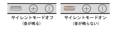 iPhone サイレントモード