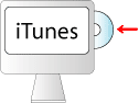 iTunesでCDをインポートする
