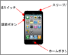iPhoneの基本的な操作方法