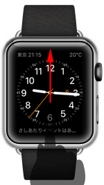 Apple Watchでグランスを表示する