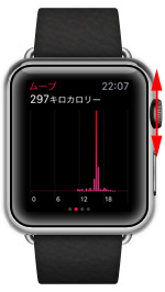 Apple Watchでムーブ・エクササイズ・スタンドの進歩状況を時間別に確認する
