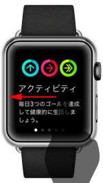 Apple Watchでアクティビティの概要を確認する