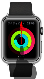 Apple Watchでアクティビティアプリを起動する