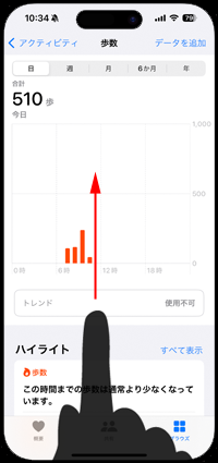 iPhoneのヘルスケアアプリから歩数データを「Duffy」アプリに読み出しする