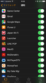 Apple Watchでの通知が自動的にオフになる