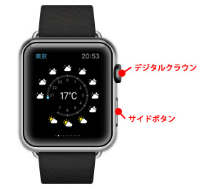 Apple Watchでスクリーンショットを撮影する