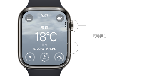 Apple Watchでスクショを撮る