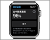 Apple Watchで血中酸素濃度を測定する