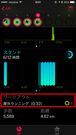 iPhoneでApple Watchのワークアウトの履歴を表示する