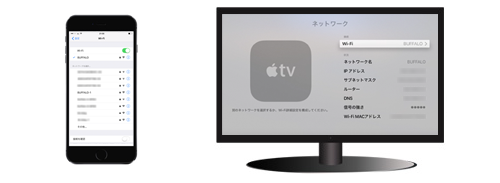 iPhone/iPad/iPodでHulu(フールー)の動画をHDMI経由でテレビ(モニタ)に出力する