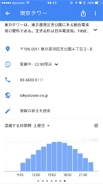 iPhone/iPod touchのGoogle Mapsアプリで観光地などの混雑する時間帯を表示する