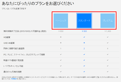 「Netflix」のプランを選択する