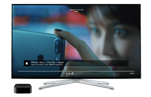  Apple TVを利用してYouTube動画をテレビで視聴する