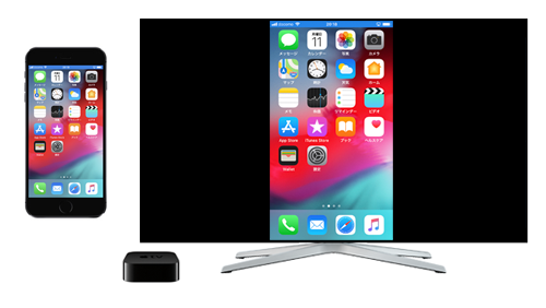 Apple TVでiPhoneの画面をテレビ画面上にAirPlayミラーリング(出力)する