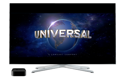 Apple TV 4Kでレンタルした4K映画を4Kテレビで視聴する