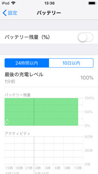 iPod touchでバッテリの設定画面を表示する