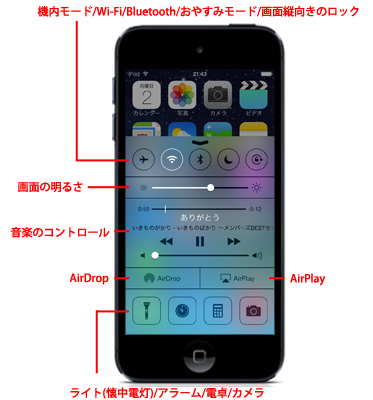 iPod touchでのコントロールセンターの使い方