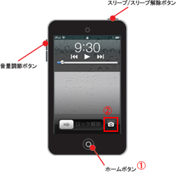 iPod touch カメラアイコンを表示する