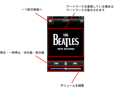 iPod iTunes USB接続