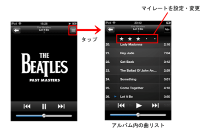 iPod iTunes USB接続