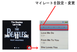iPod マイレートの設定
