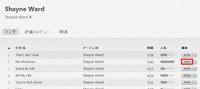 iTunes Storeで曲購入