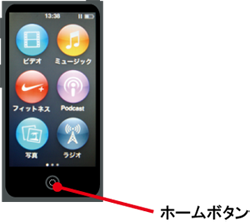 第7世代iPod nanoでホームボタンを押す