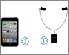 iPod touchでワイヤレスで音楽を聞く