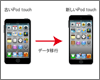 iPod touchを買い替えた際に新しいiPod touchにデータを移行する