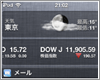 iPod touchで通知センターを表示する