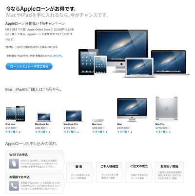 金利 1% キャンペーン