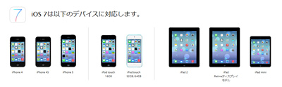iOS7対応デバイス一覧