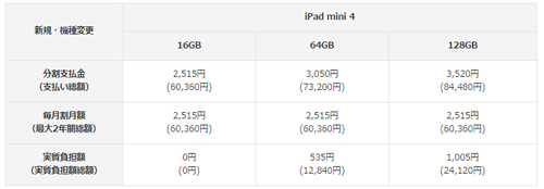 au iPad mini 4 価格