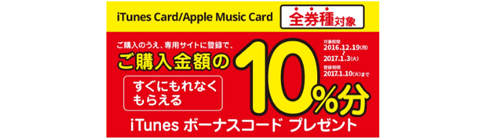 ローソン iTunes Card キャンペーン