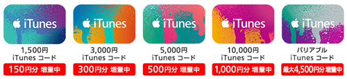 iTunes コード 10％増量