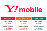 Y!mobileがスマホプランの通話無料サービスの回数制限を撤廃 - 2017年2月1日より