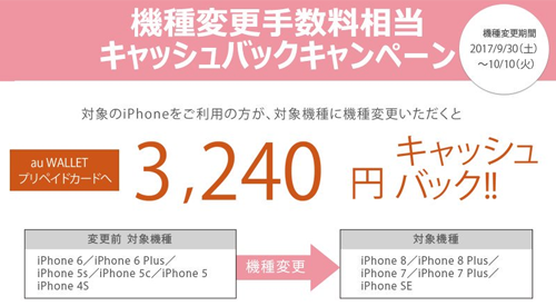 機種変更手数料相当キャッシュバックキャンペーン