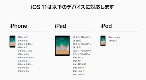 iOS11 無料アップデート 対応デバイス
