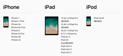 iOS11 対応 iPhone iPad iPod touch