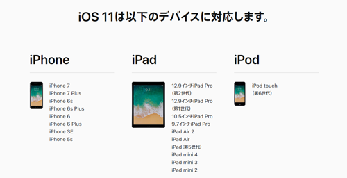 iOS11 対応デバイス